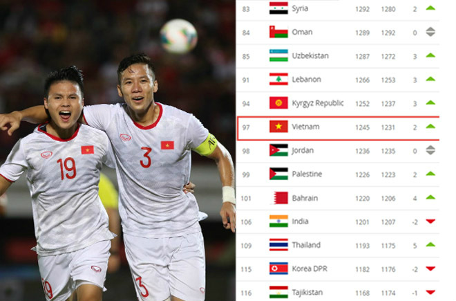 Bảng xếp hạng FIFA là cơ sở để các giải đấu lựa chọn hạt giống